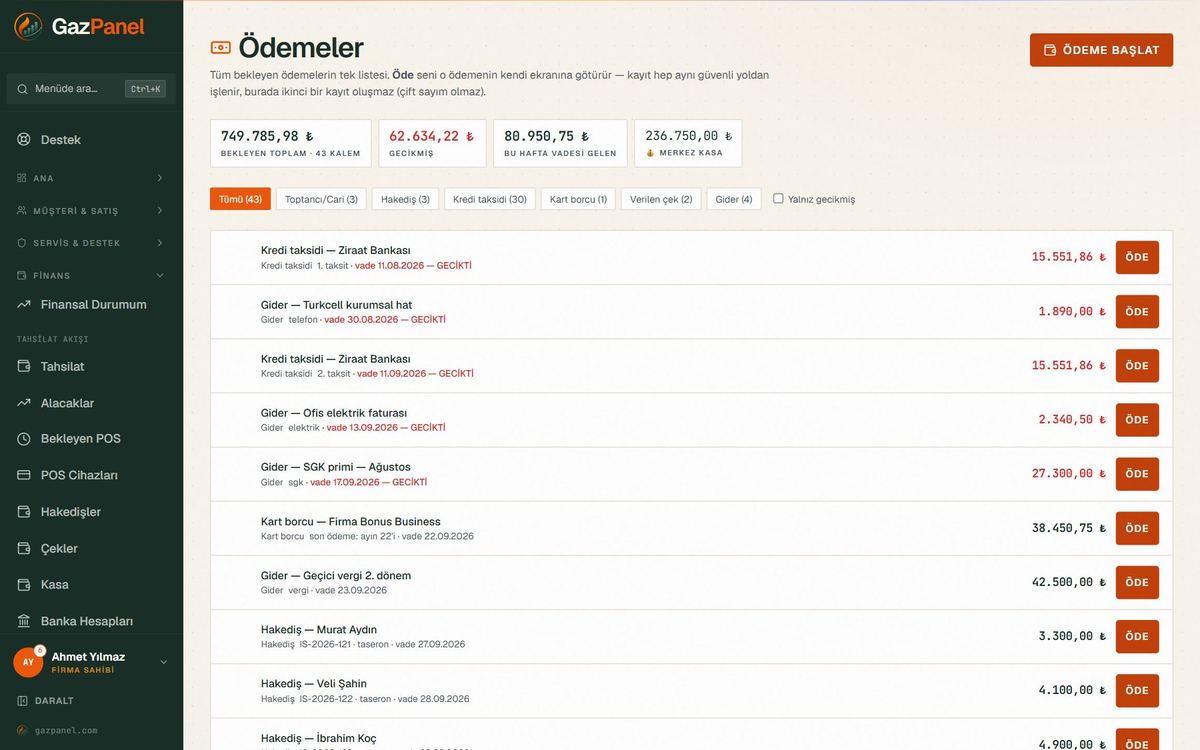 Ödemeler ekranı — bu hafta kime ne ödenecek, tek liste