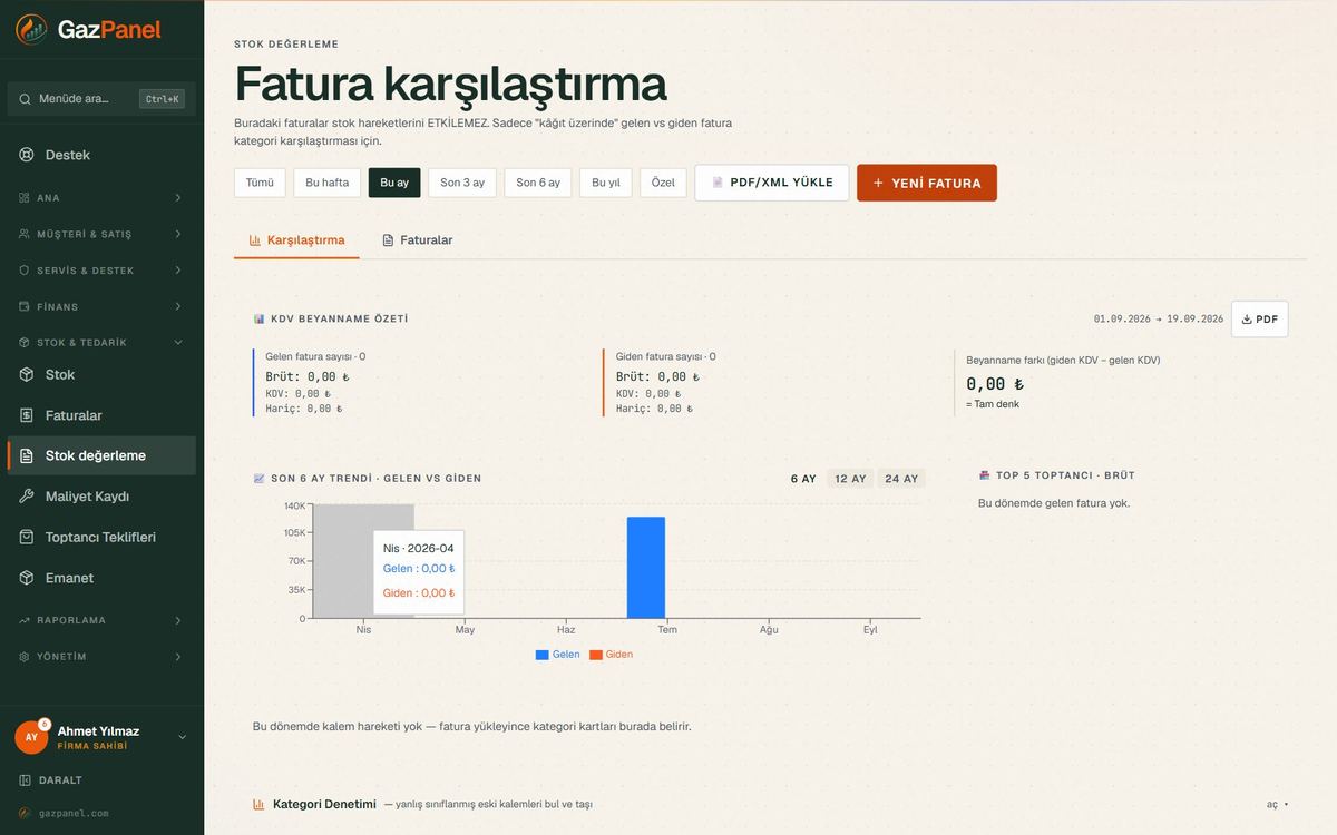 Stok değerleme — gelen/giden fatura karşılaştırma, açık kalemler