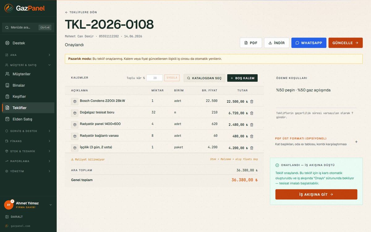 Doğalgaz teklif detayı — kalemler, toplu kâr, PDF, WhatsApp, müşteri onayı